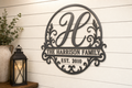 Homestead Family Monogram — Personalized Metal Sign