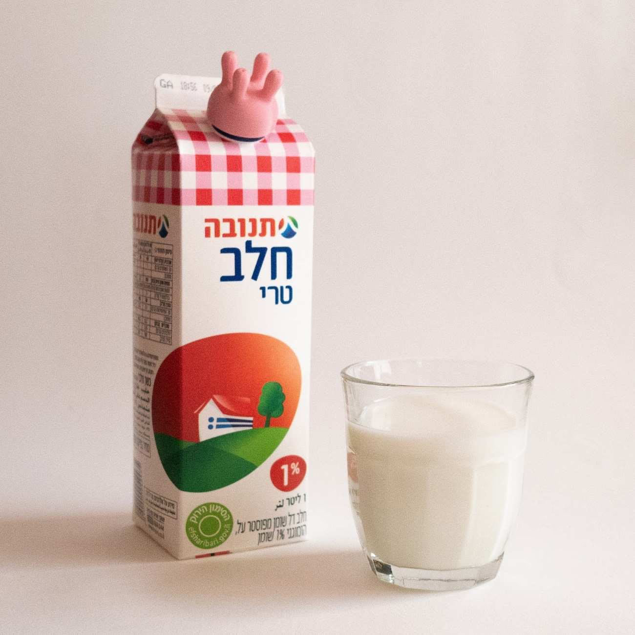 Udder Milk Cap